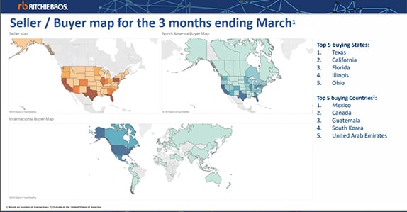 Market trends_574x299